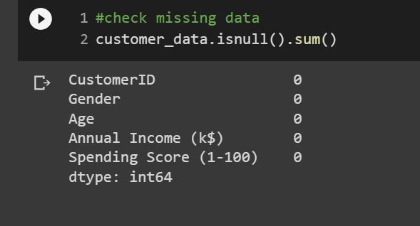 GitHub - vilasrhegde/Marketdata: Machine Learning Model to analyse the ...