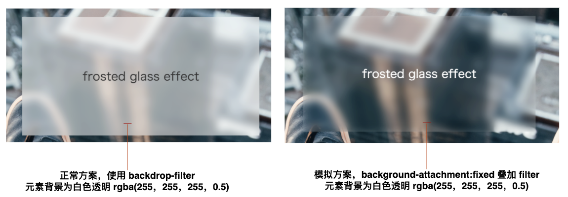 javascript - CSS Whimsy | Fully compatible frosted glass effect - iCSS -  SegmentFault 思否