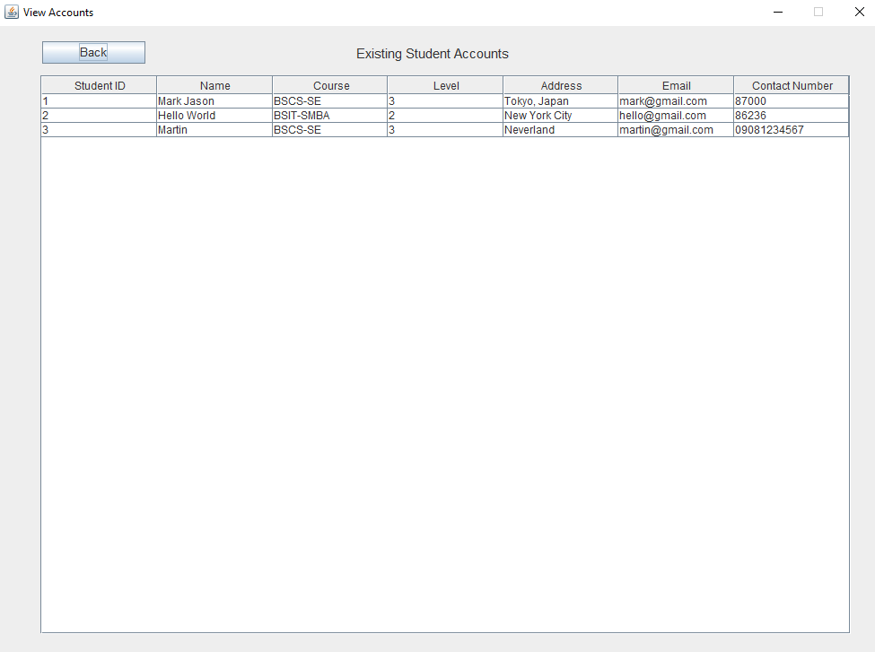 Github Sarapmagcode Java Student Record With Iterator Design Pattern Github Sarapmagcode Java Student Record With Iterator Design Pattern