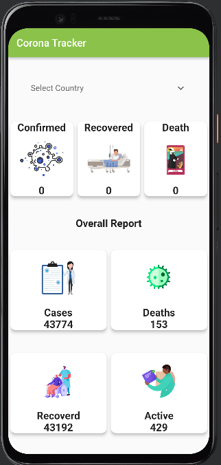 GitHub - Parthakbari15/CoronaVirus_Tracker