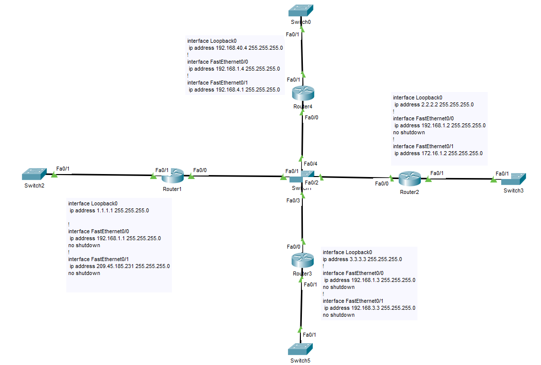 drut-homeworks/4-02/4-02.md at main · netology-code/drut-homeworks · GitHub