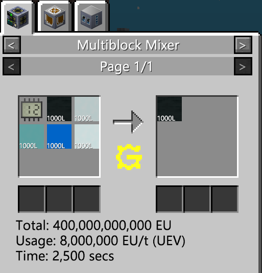 Dimensionally transcendent catalysts recipes require more than one