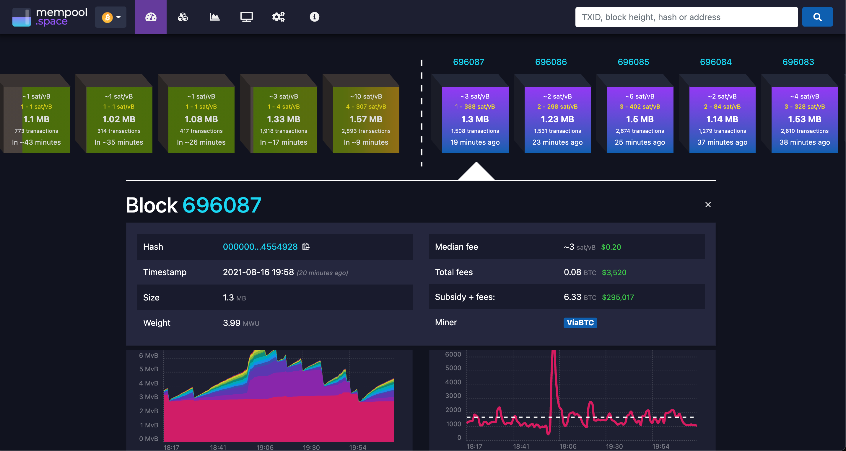 Display mempool blocks and mined blocks on hover · Issue #124 · mempool ...