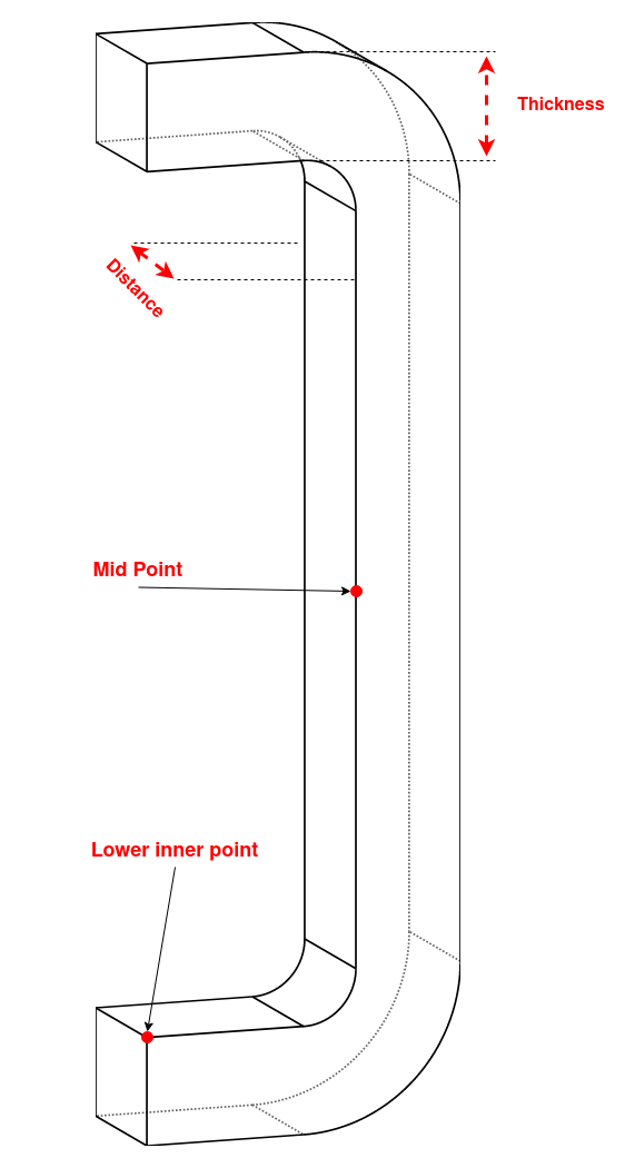 TFCoilRoundCornerstp