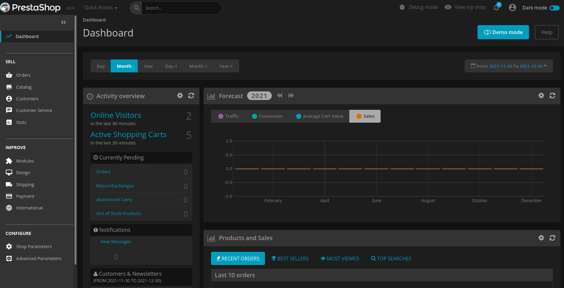 Dark Mode on BO · Issue #27149 · PrestaShop/PrestaShop · GitHub
