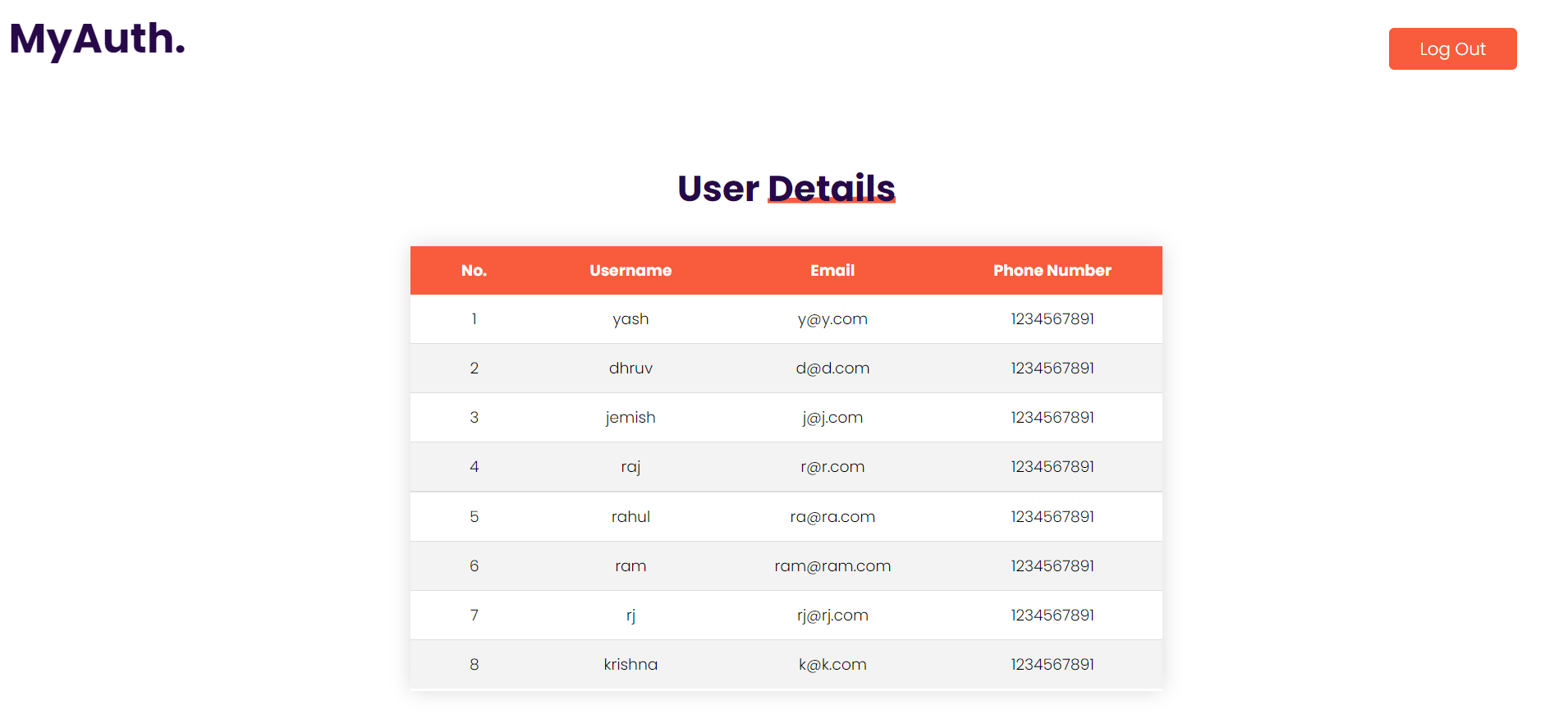 GitHub - yashbhanderi/myuserdetails: Authentication and User ...