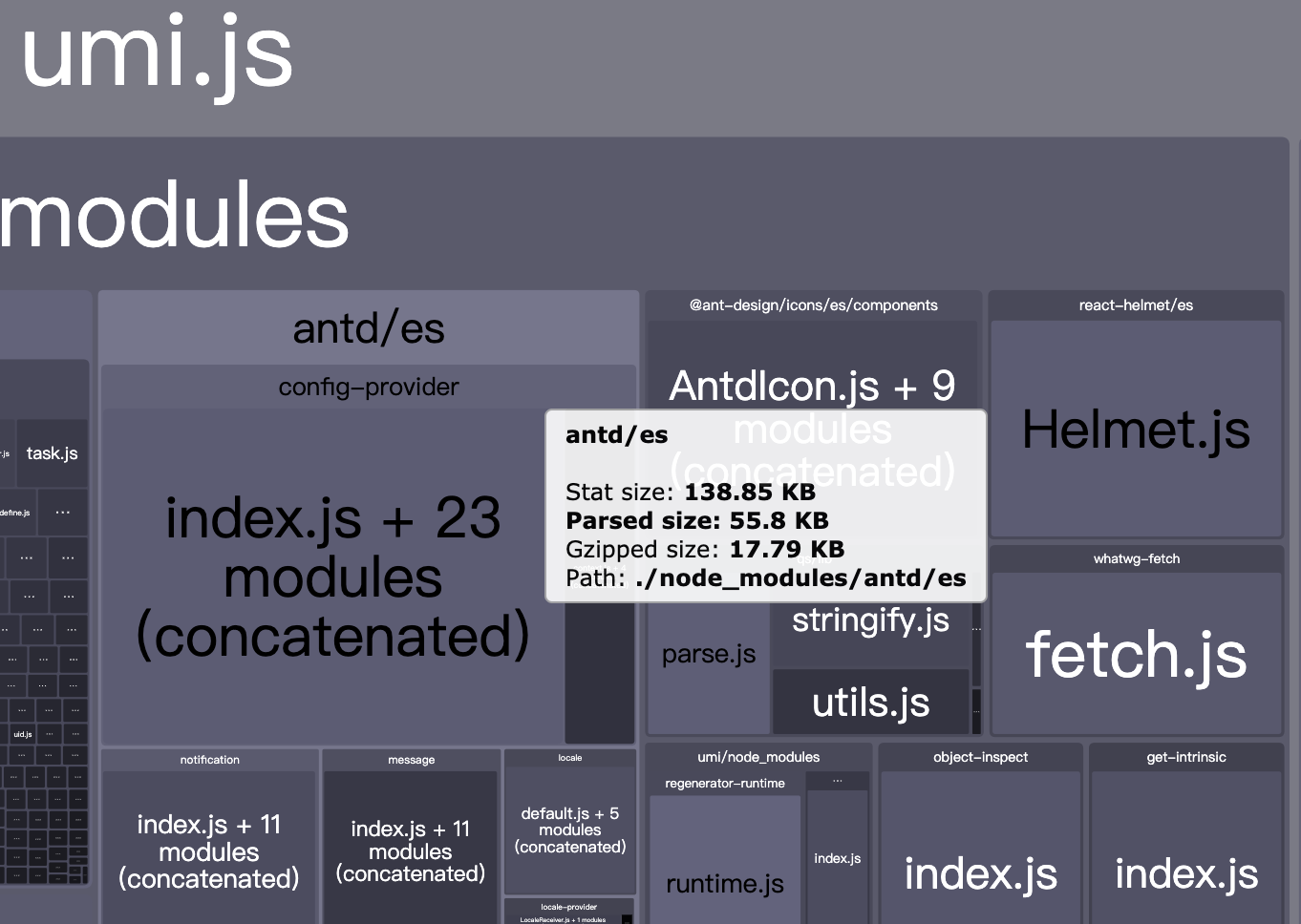 [Bug] 无关代码被自动引入并打包 · Issue #7026 · umijs/umi · GitHub