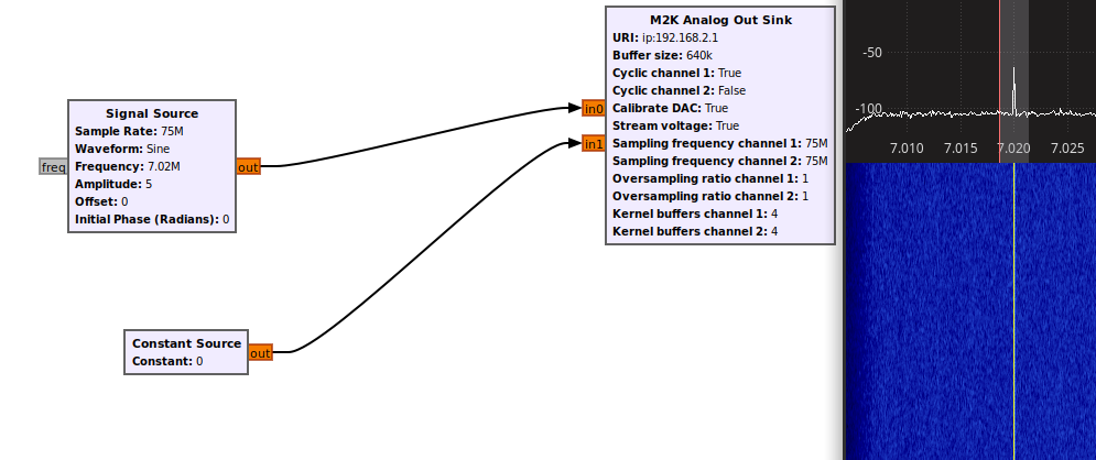Unable to create smooth analog output in streaming mode · Issue #253 ...