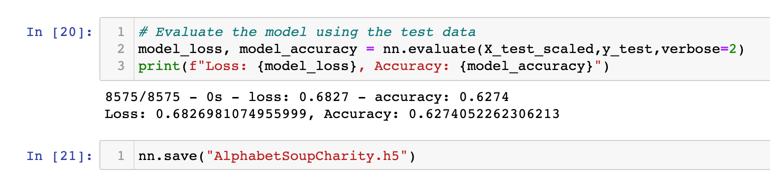 GitHub - dcvath/Neural_Network_Charity_Analysis