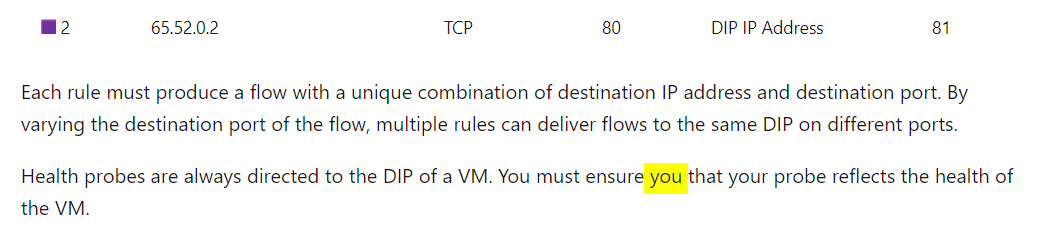 Typo · Issue #77981 · MicrosoftDocs/azure-docs · GitHub