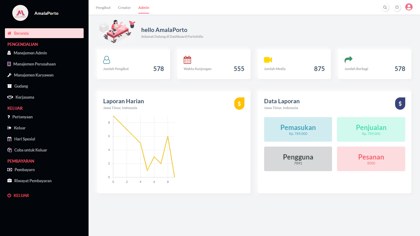 GitHub - Amala767/Dashboard-React