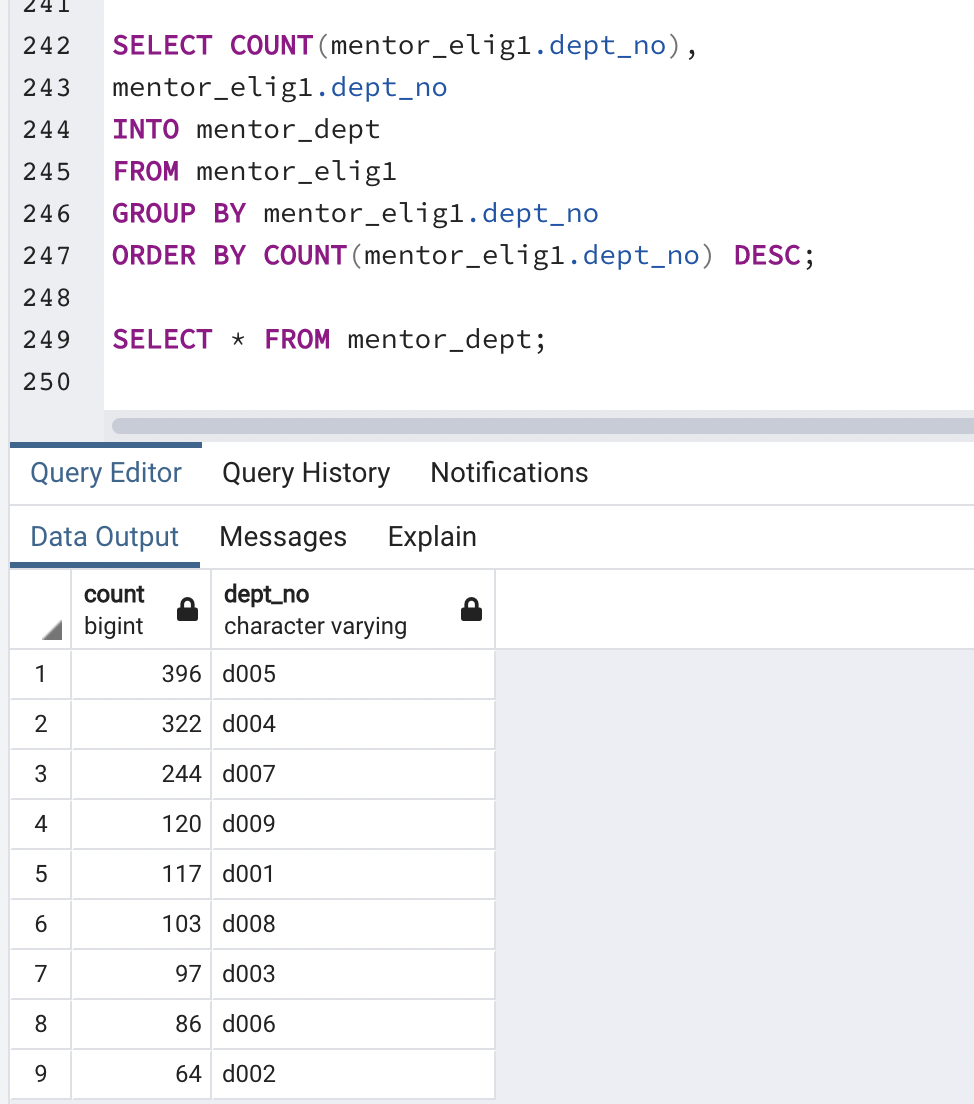 GitHub - OliviaOk24/Pewlett-Hackard-Analysis