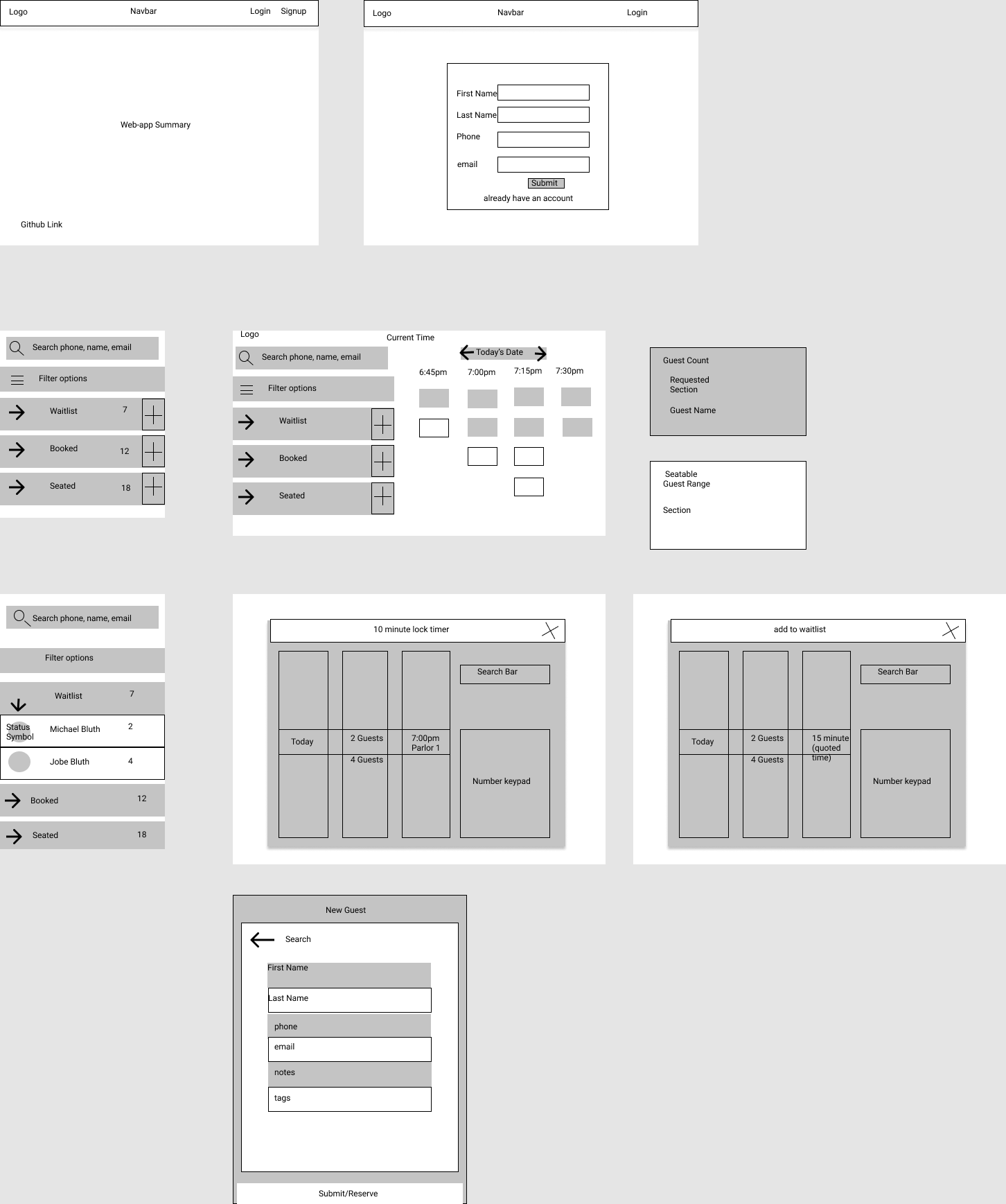 Wireframe · Issue #2 · nummyrice/where-is-my-table · GitHub
