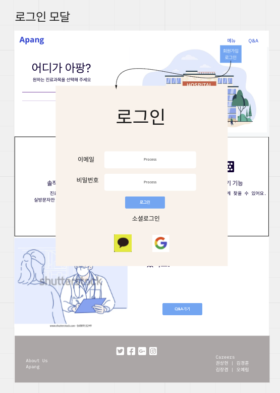 로그인