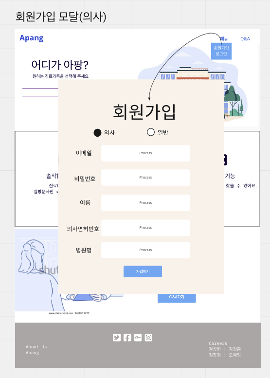 회원가입 의사