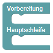 iot_setup_block