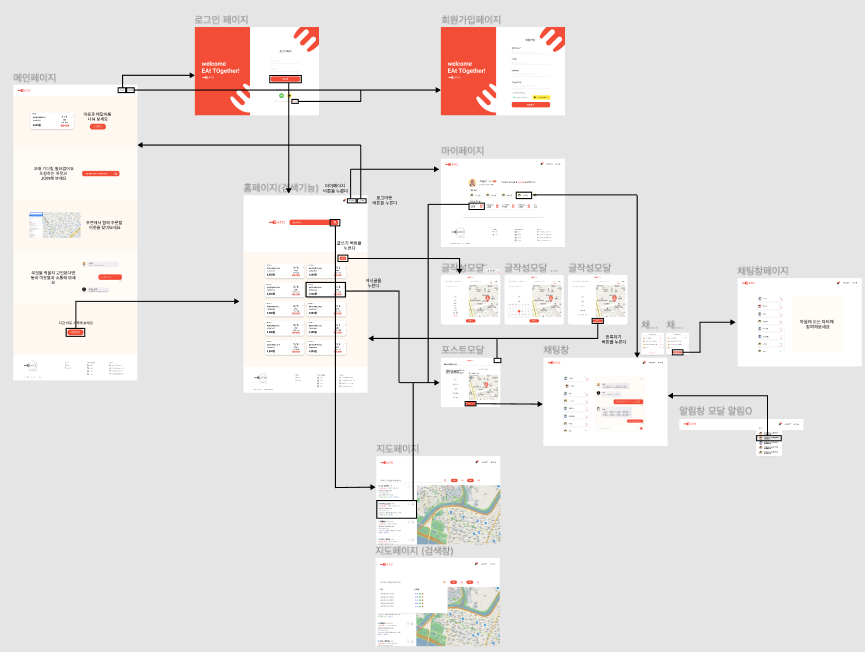 스크린샷 2022-02-10 오전 11 14 36