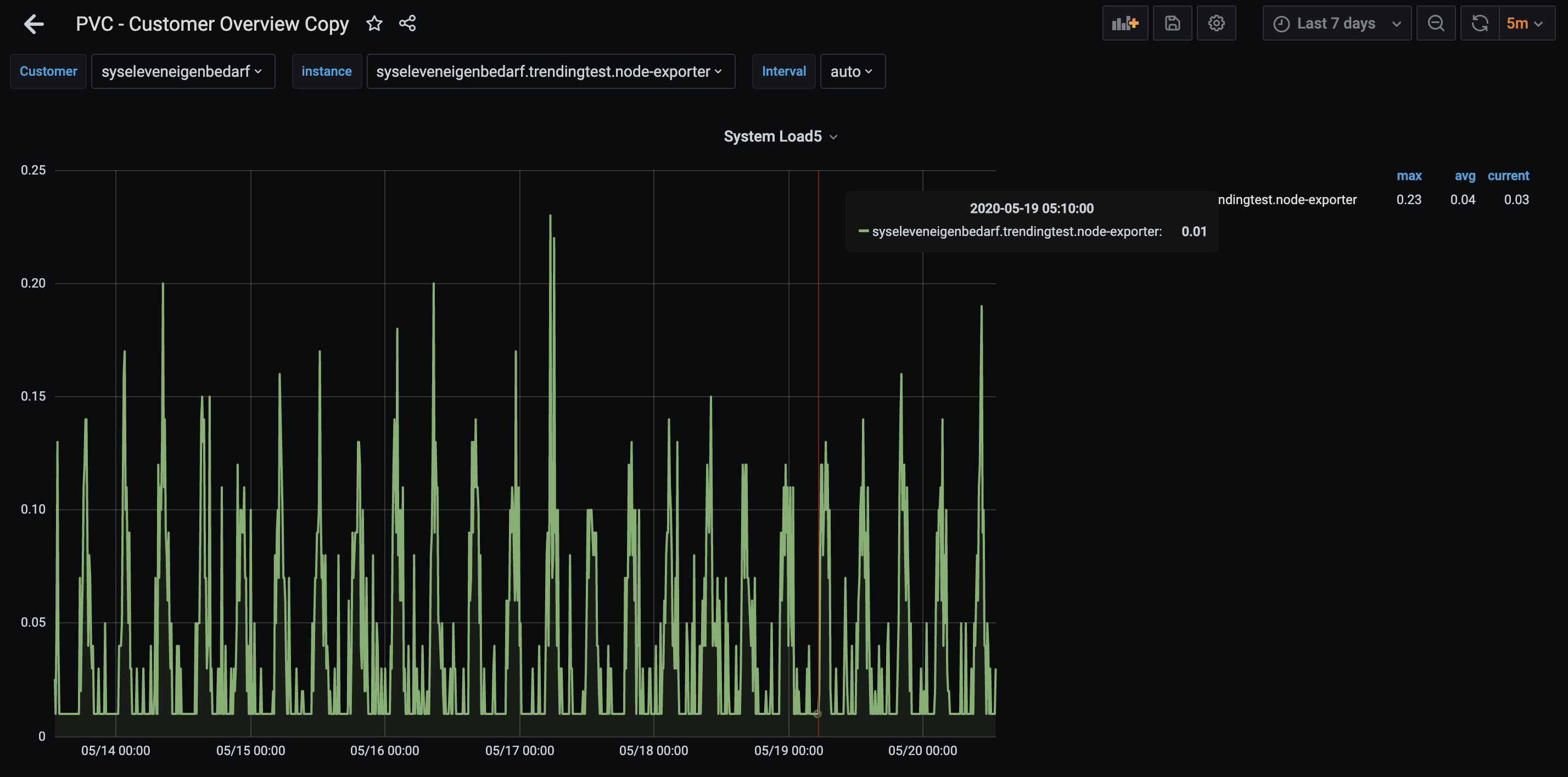 Bildschirmfoto 2020-05-20 um 13 02 24