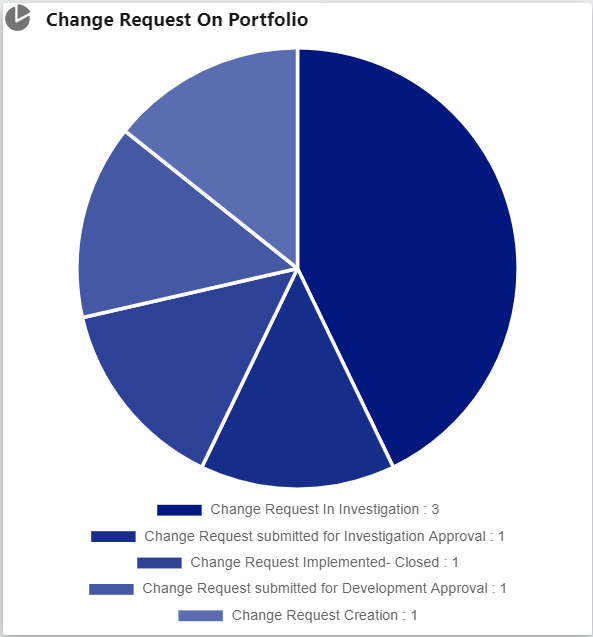 Screenshot 2022-12-11 074612