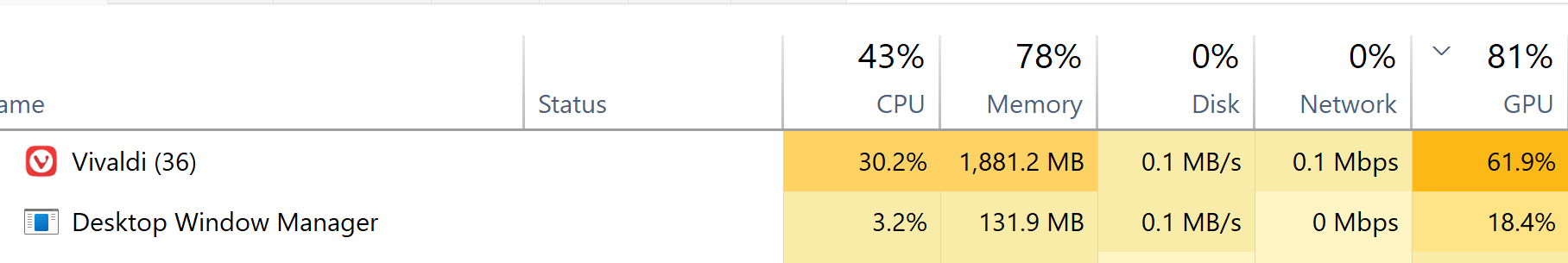 Continuously high cpu and gpu usage when using pinchZoom · Issue #337 ...