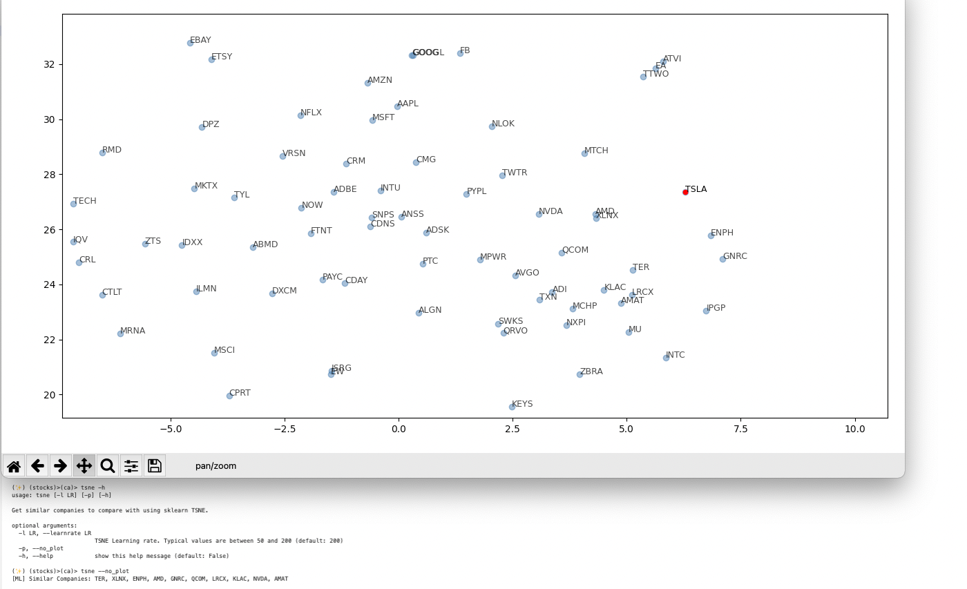 Feature Screenshot - tsne
