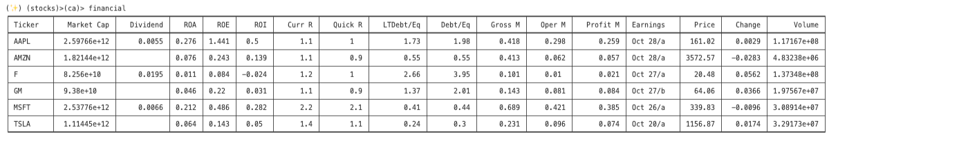 Feature Screenshot - financial