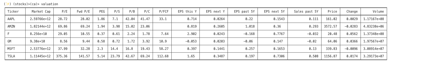 Feature Screenshot - valuation