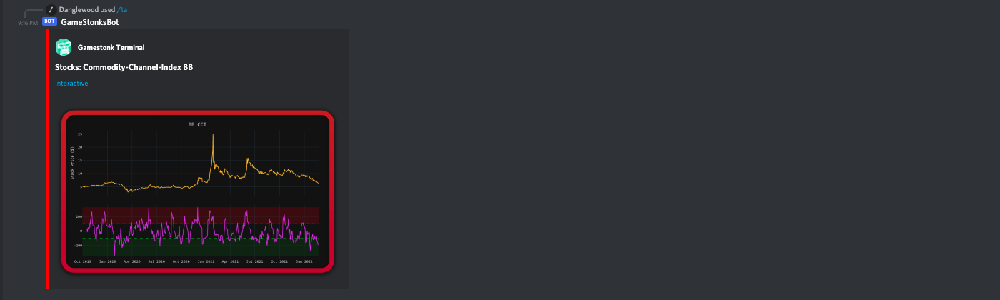 Screen Shot 2022-02-24 at 9 17 42 PM
