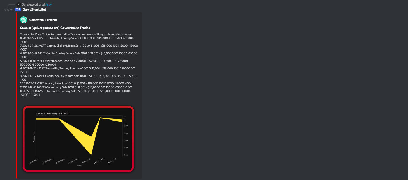Screen Shot 2022-02-27 at 12 14 45 PM