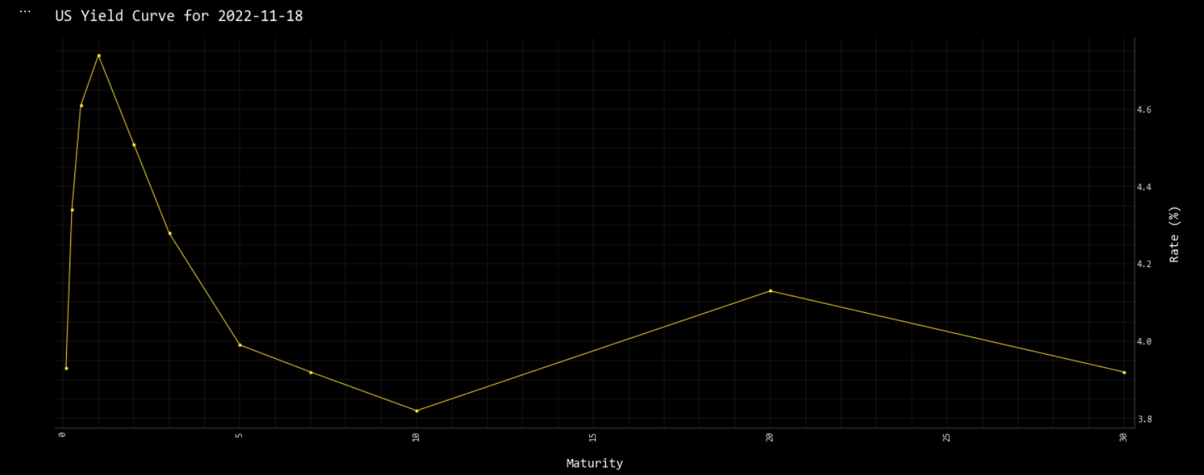 Screenshot 2022-11-21 at 4 29 17 PM
