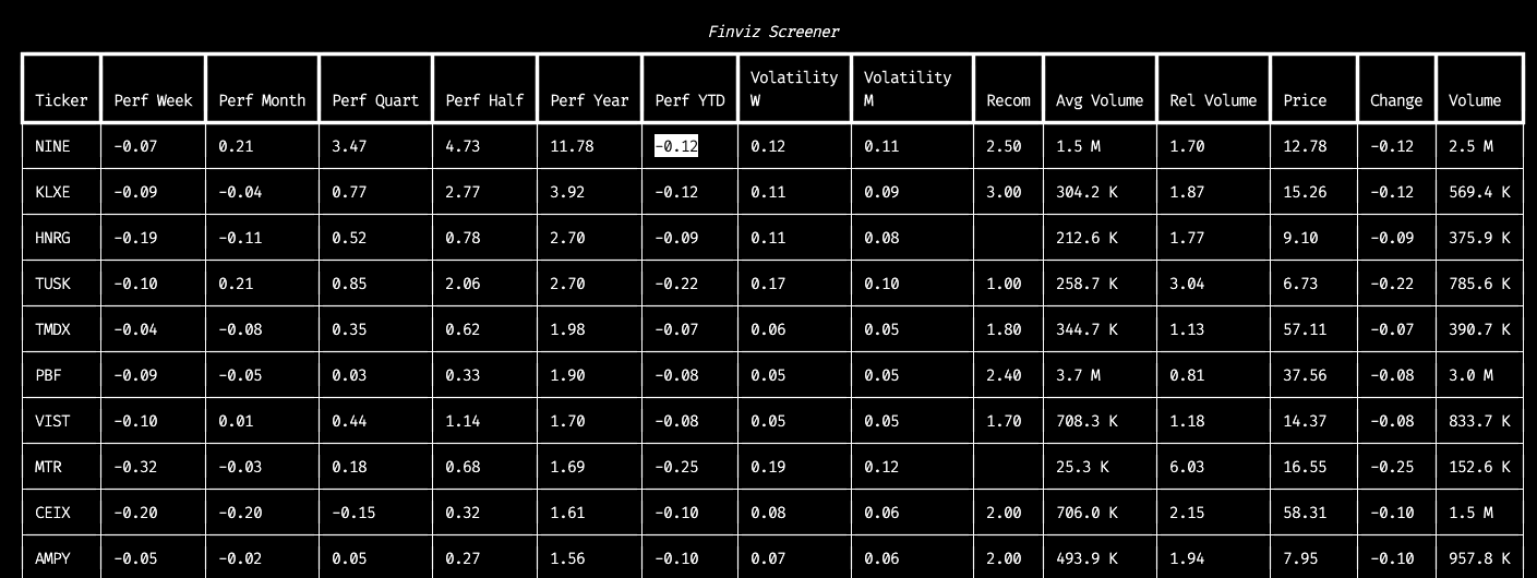 Screenshot 2023-01-03 at 4 31 08 PM