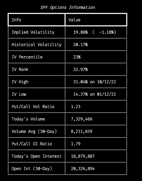 Screenshot 2023-01-10 at 2 20 23 PM