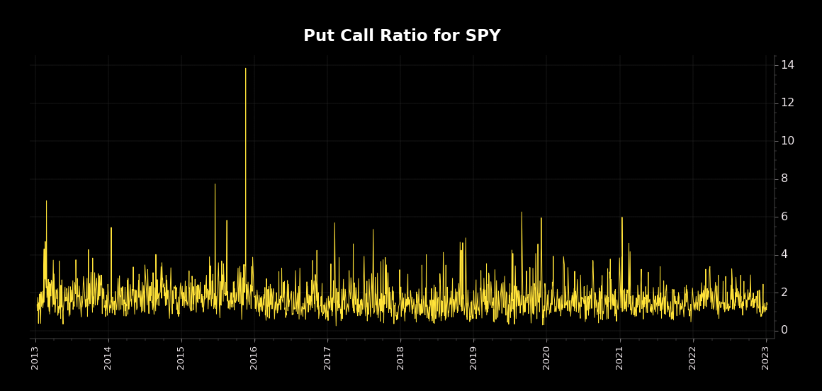 Screenshot 2023-01-10 at 2 21 08 PM