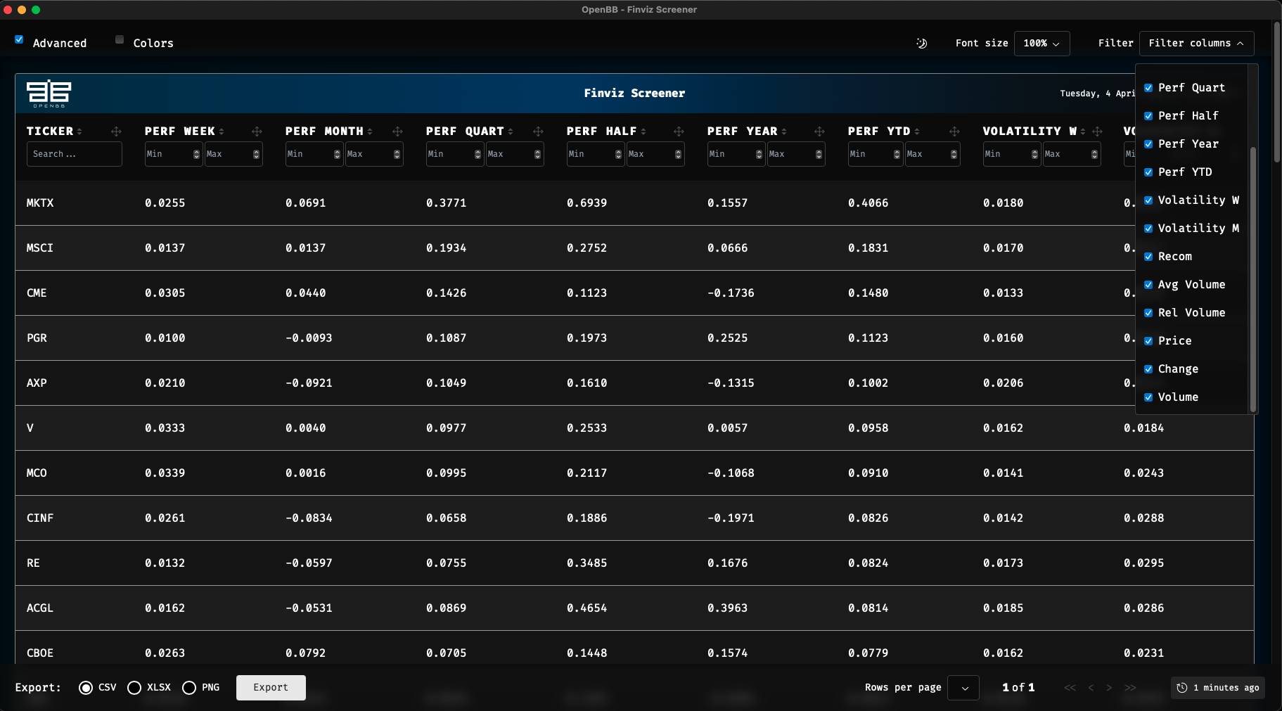 Screener Output