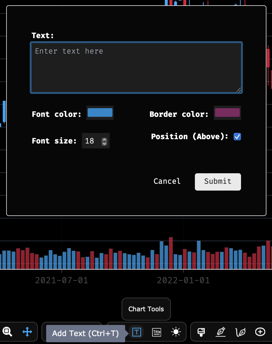 Annotate Charts