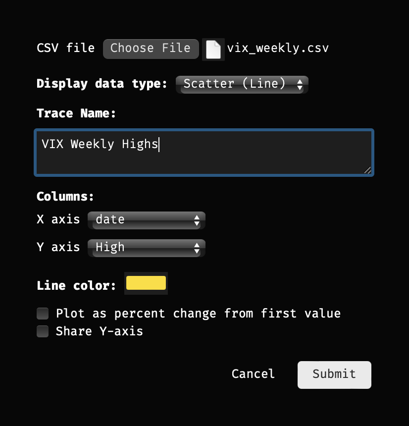 Overlay Options