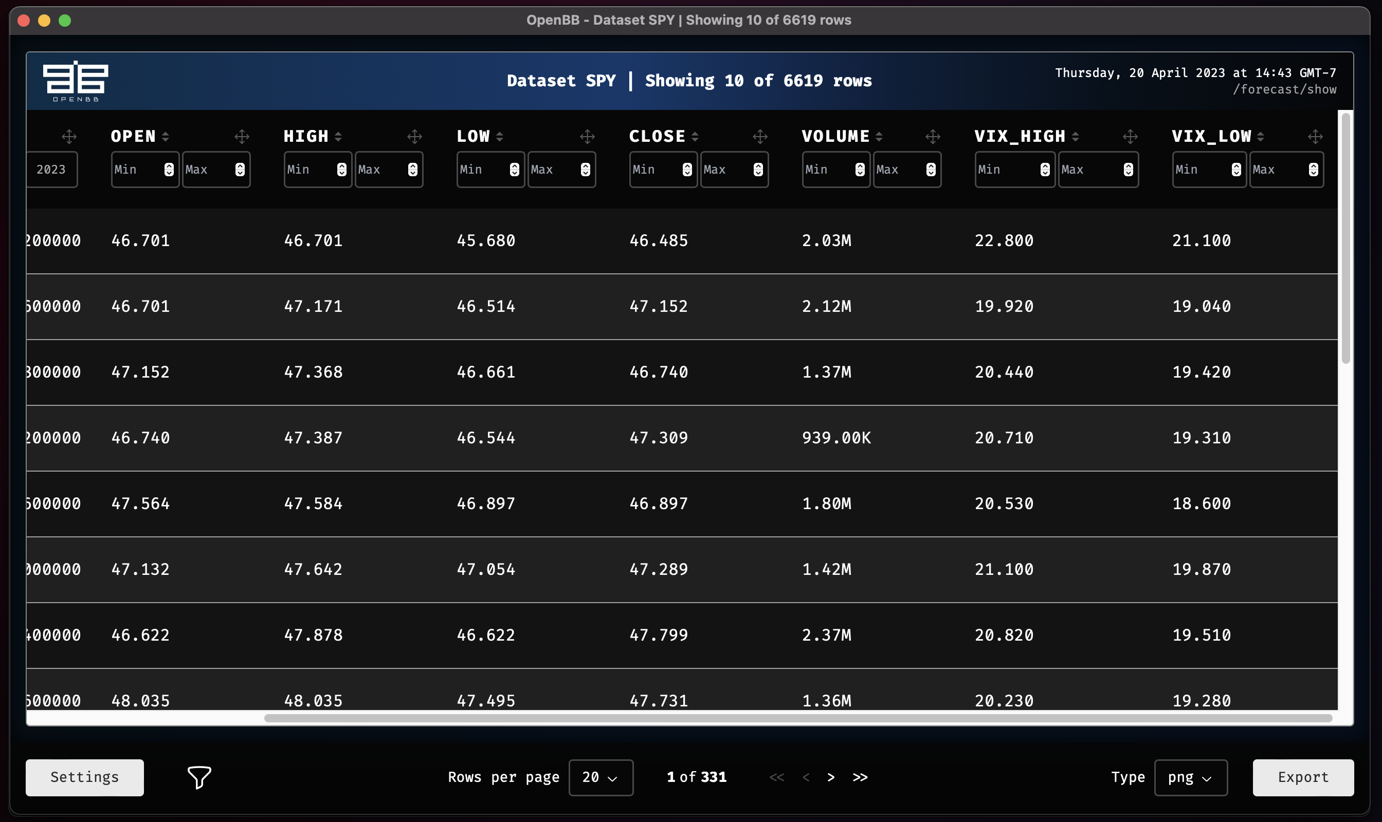 Show Data