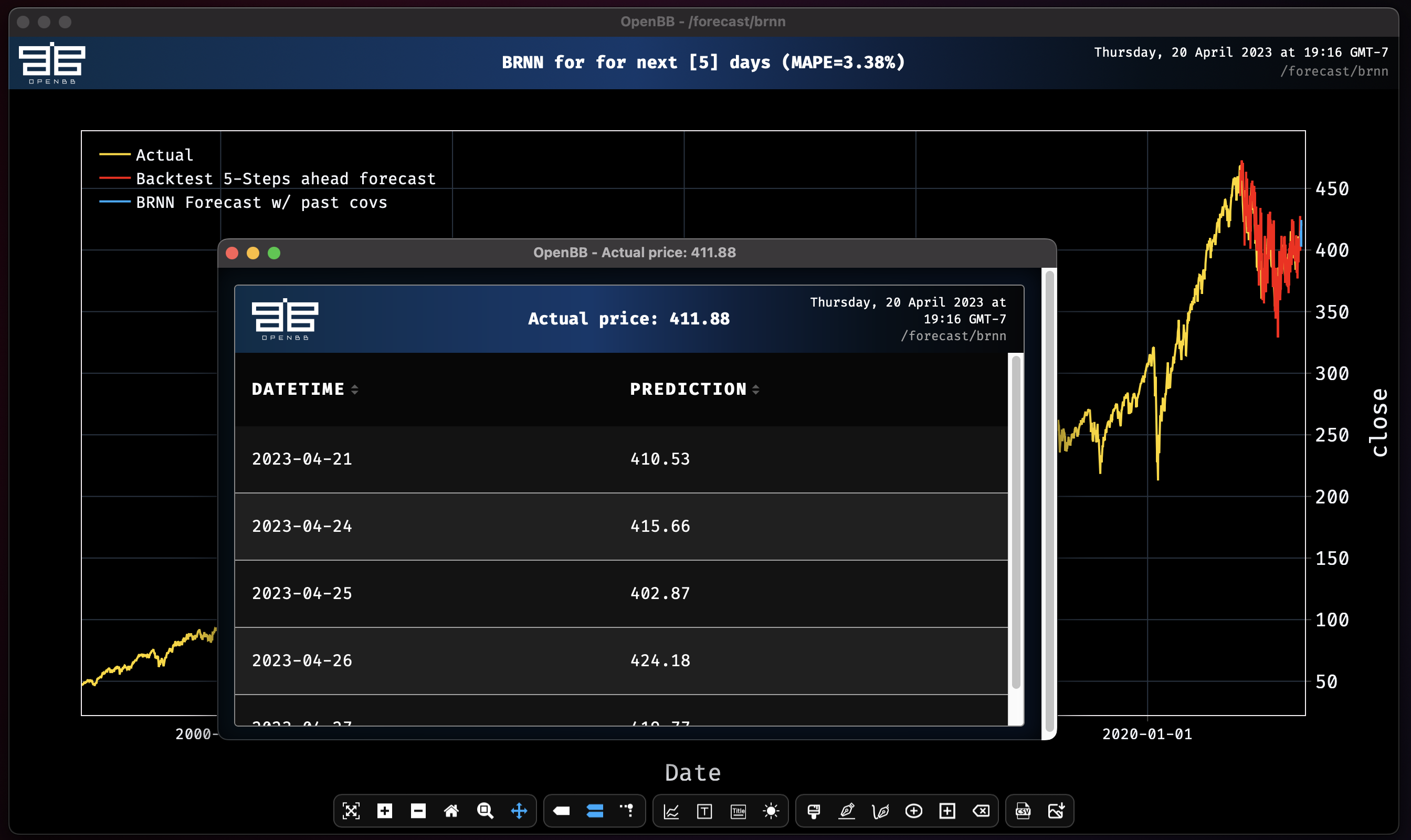 Parameter Adjustments