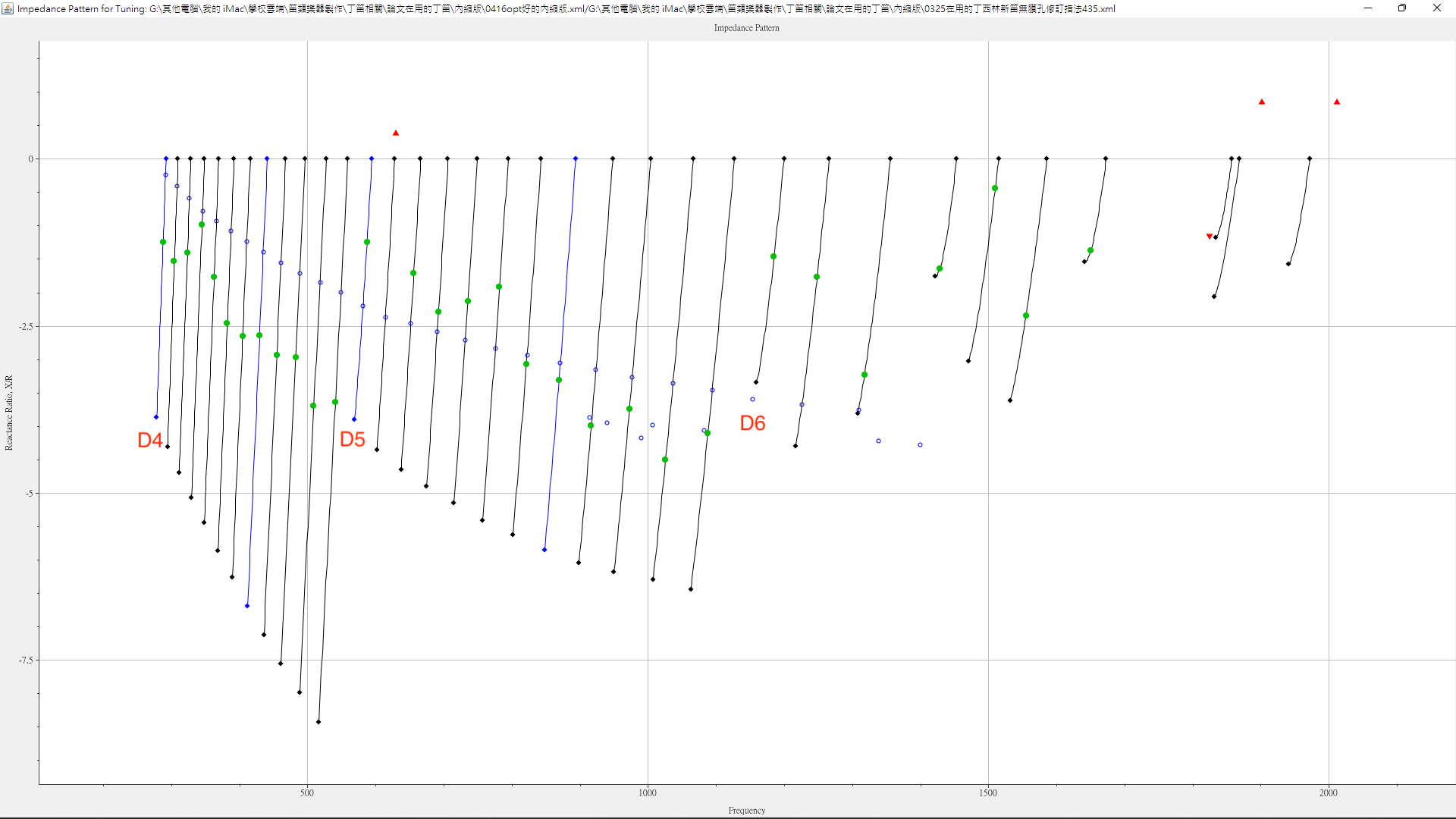 A thesis using WIDesigner · edwardkort WWIDesigner · Discussion #153 ...