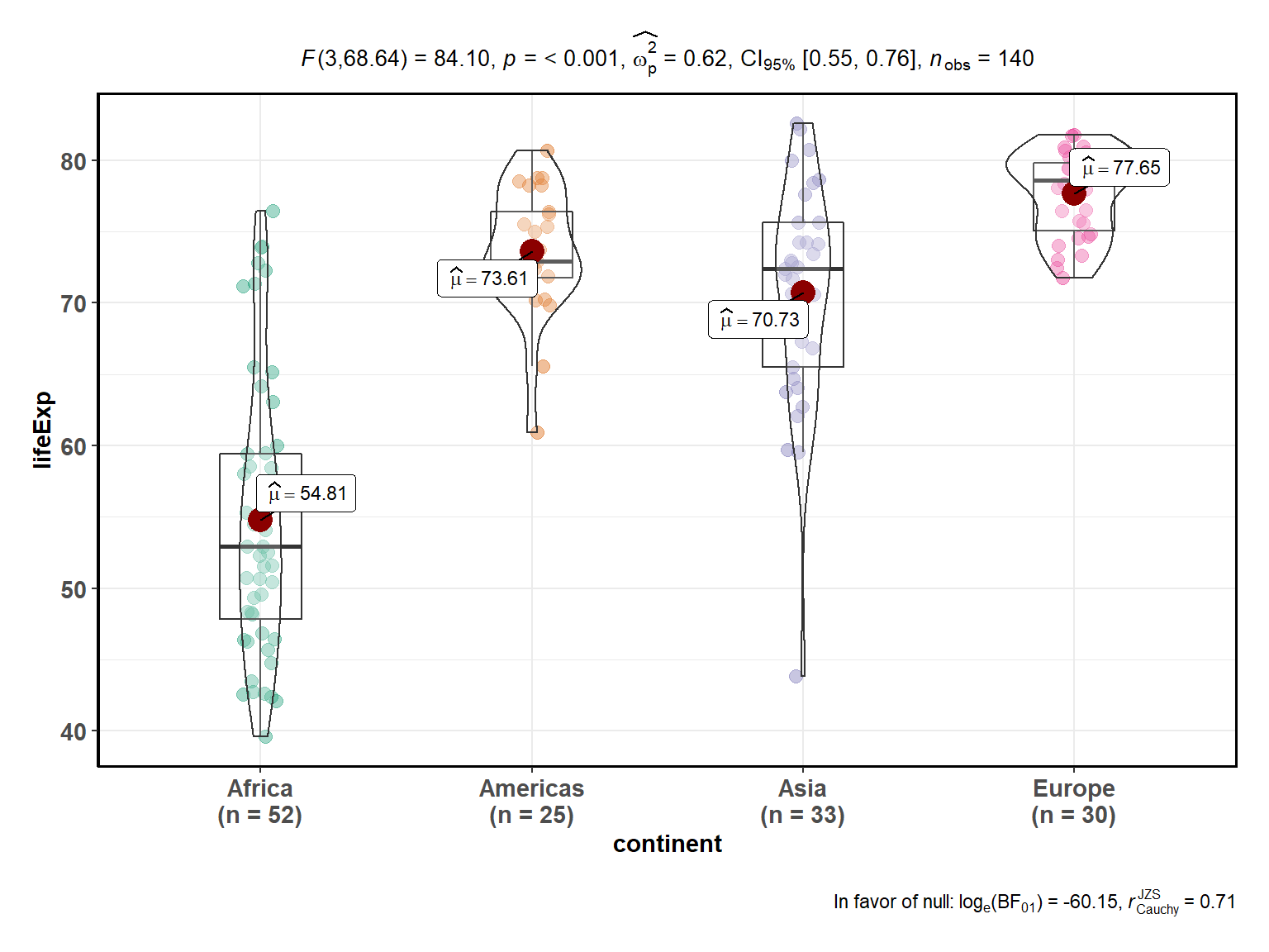 Jamovi 1.0 Rj Editor (SystemR) not rendering labels when using