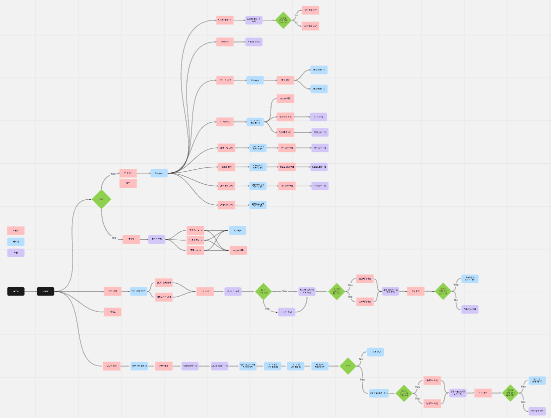 스크린샷, 2021-12-20 14-20-48