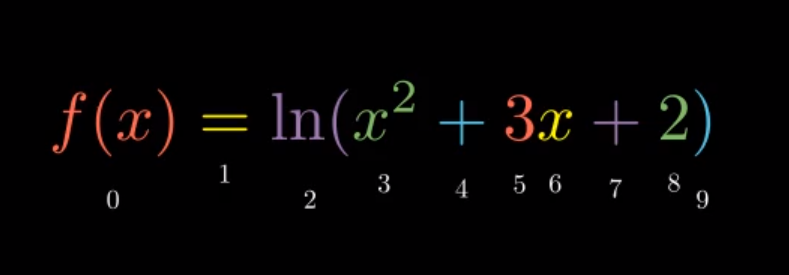 [Manually coloring equations] How to manually give different colors to ...