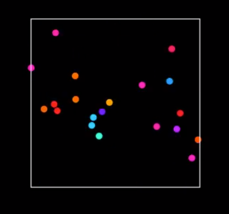 [dots in a box with mass] Randomly moving dots with masses in a box. # ...