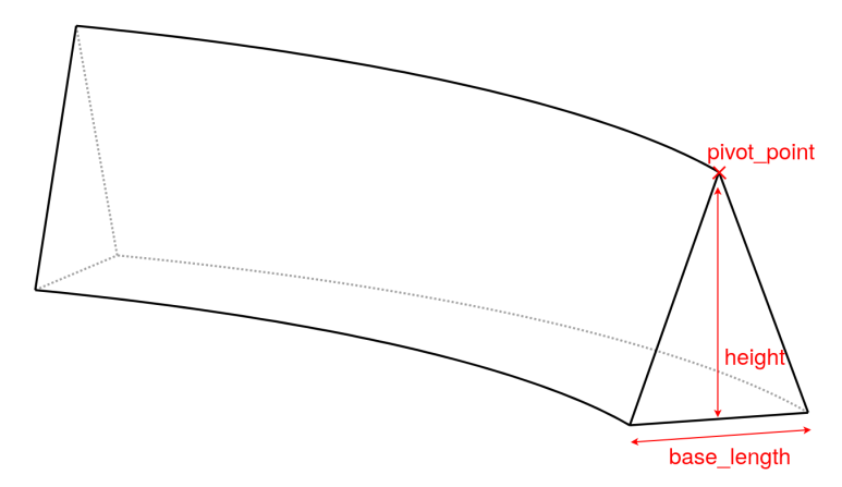 RotatedIsoscelesTrianglesvg