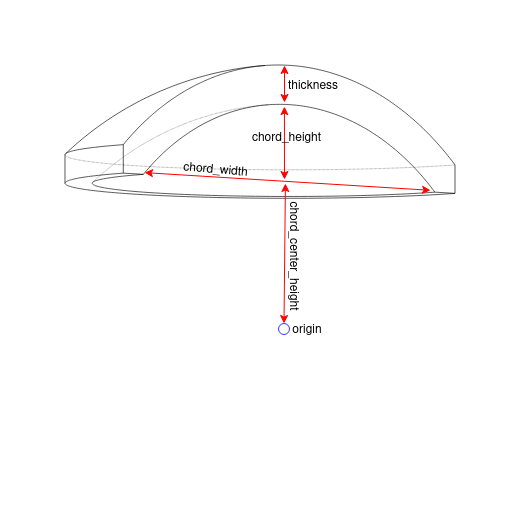 ConstantThicknessDome_parametric_shape
