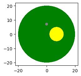no_outline_plot_cell