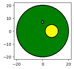 outline_plot_cell