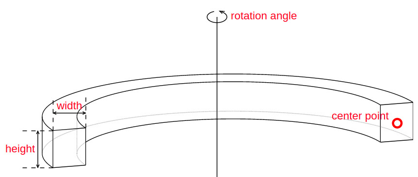 PoloidalFieldCoilsvg