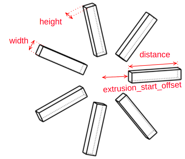 PortCutterRectangularsvg