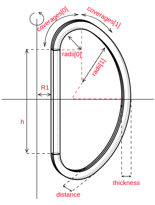 ToroidalFieldCoilTripleArcsvg